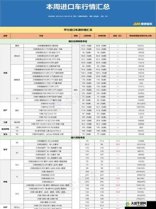 免费行情网站推荐理由：数据精准更新及时操作便捷