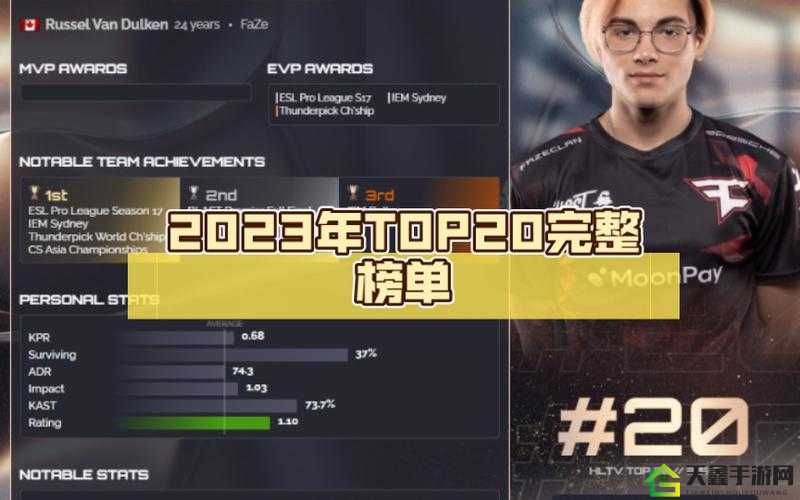 顶级 csgo 大片 2023- 枪与血的传奇