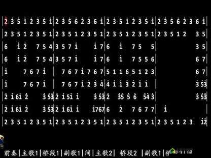 光遇竖琴钢琴谱分享：花火数字简谱推荐