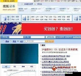 免费行情网站大全搜狐网：信息全面的财经资讯平台