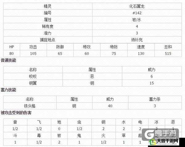 化石翼龙技能选择推荐