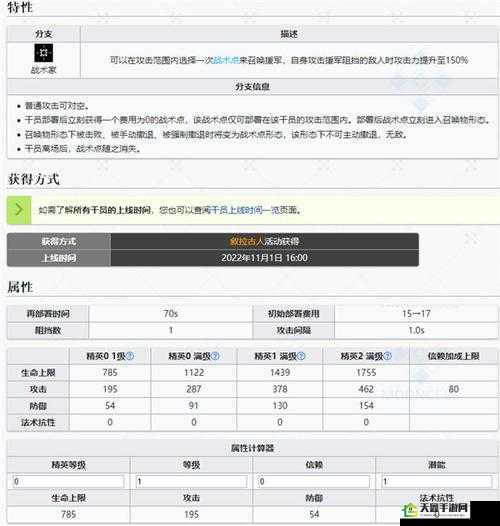 明日方舟伺夜获取途径汇总明日方舟伺夜的获得方式汇总明日方舟伺夜获取方法全解