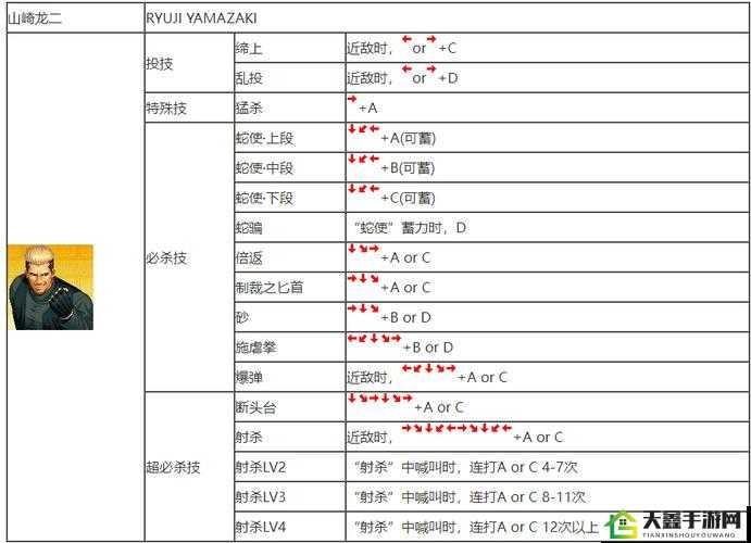 拳皇 97 元素觉醒玩法介绍