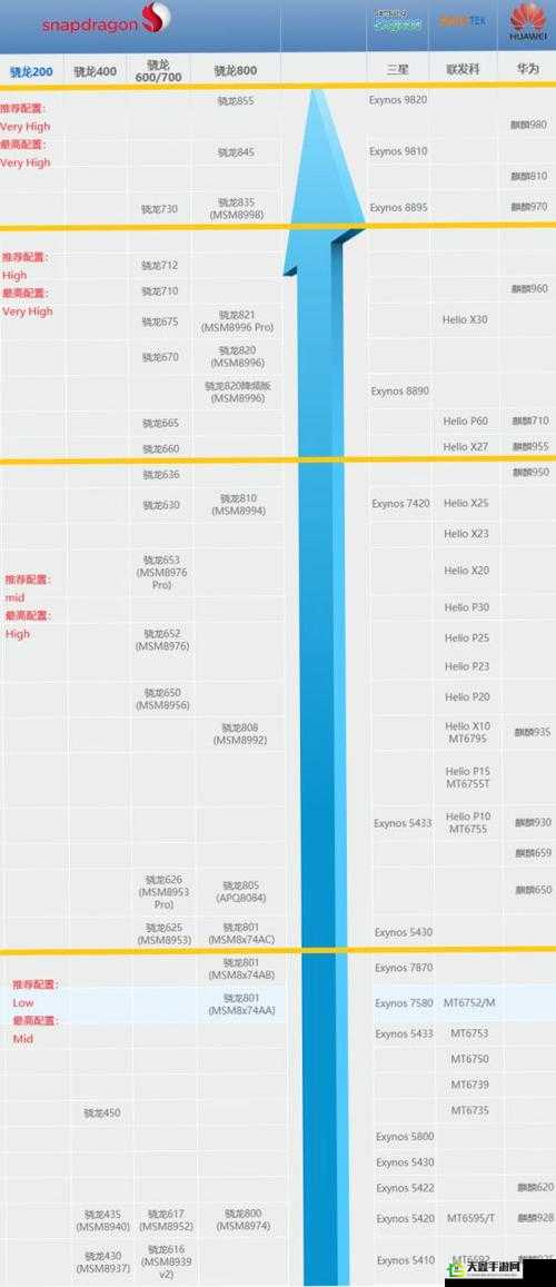 使命召唤手游手机配置需求与适配机型