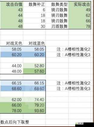 火焰纹章英雄色刃系列武器深度解析与魔改攻略