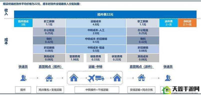 网曝黑料 - 欢迎光临的全新解读