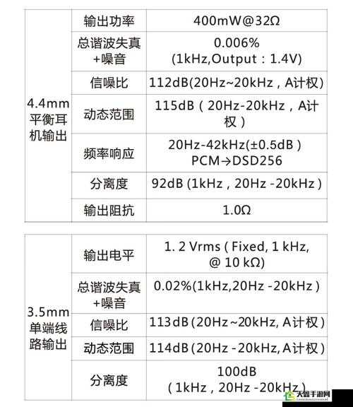 ADC 影院年龄确认：规范与保障机制