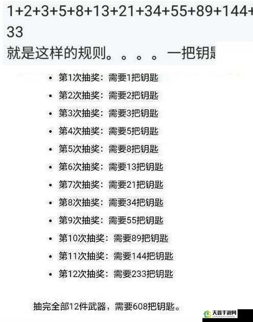 CF千变轮回抽奖攻略：钥匙使用数量与技巧总结