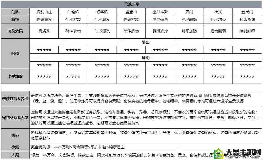 仙剑奇侠传3D回合庆典活动精彩回顾与解析