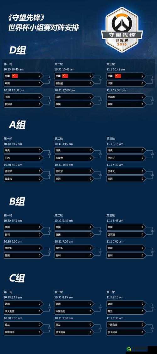 世界杯小组赛观赛指南抢先看：守望先锋版